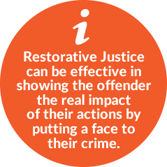 Restorative Justice can be effective in showing the offender the real impact of their actions by putting a face to their crime.